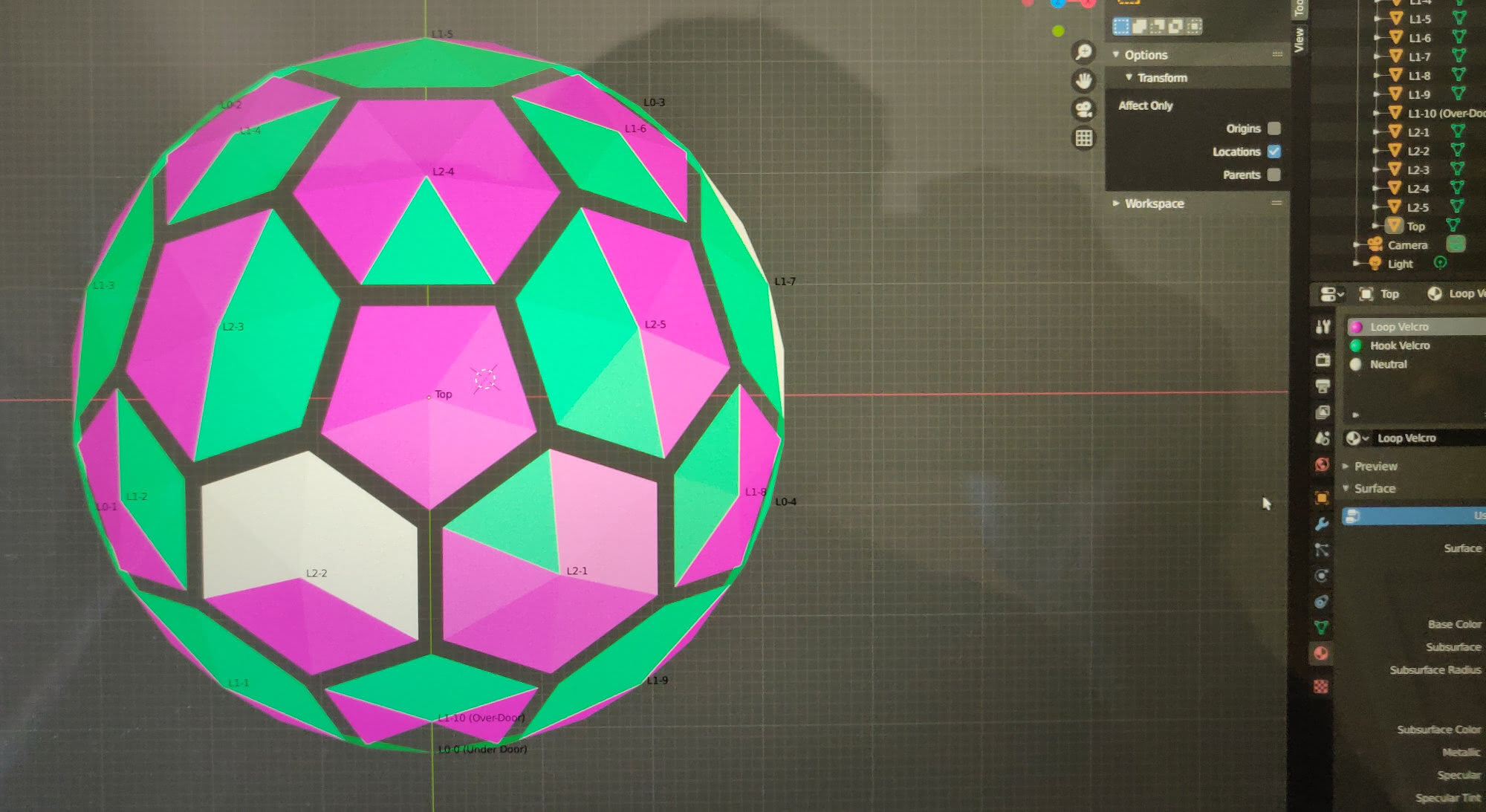 Design